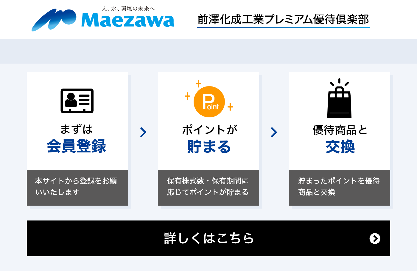 優待ポイントを貯めて5,000種類以上の優待商品と交換！